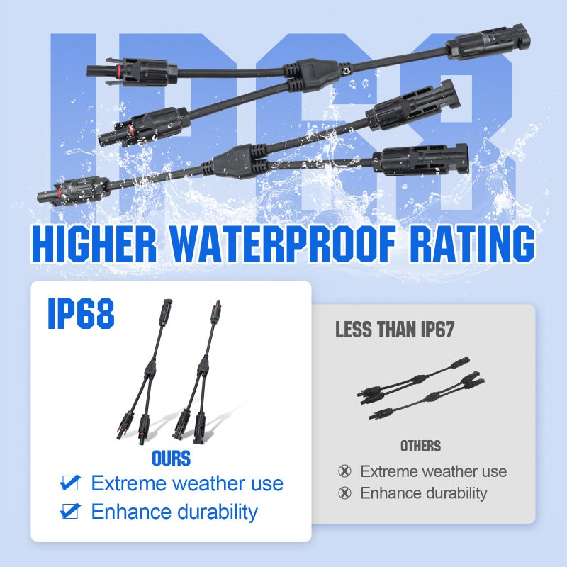 ECO-WORTHY Solar Connectors Y Branch Parallel PV Adapter Cable Wire Plug Tool Kit for Solar Panel(M/FF+F/MM) - Image 2
